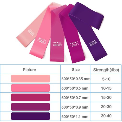 Latex Resistance Bands Purple series - Image 3