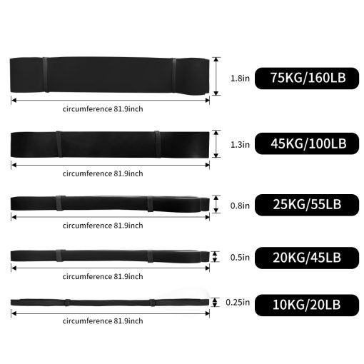 2080 band fitness latex resistance loop band - Image 6